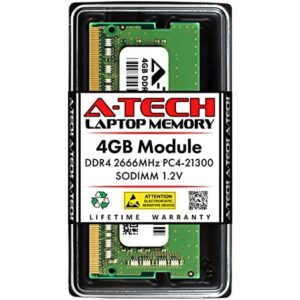 Memorias Ram 4Gb; DDR4-2666